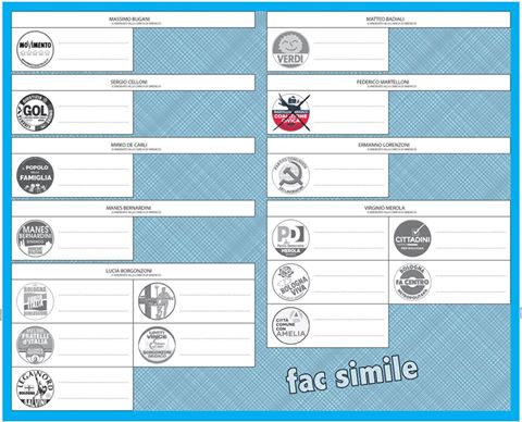 fac simile coalizione