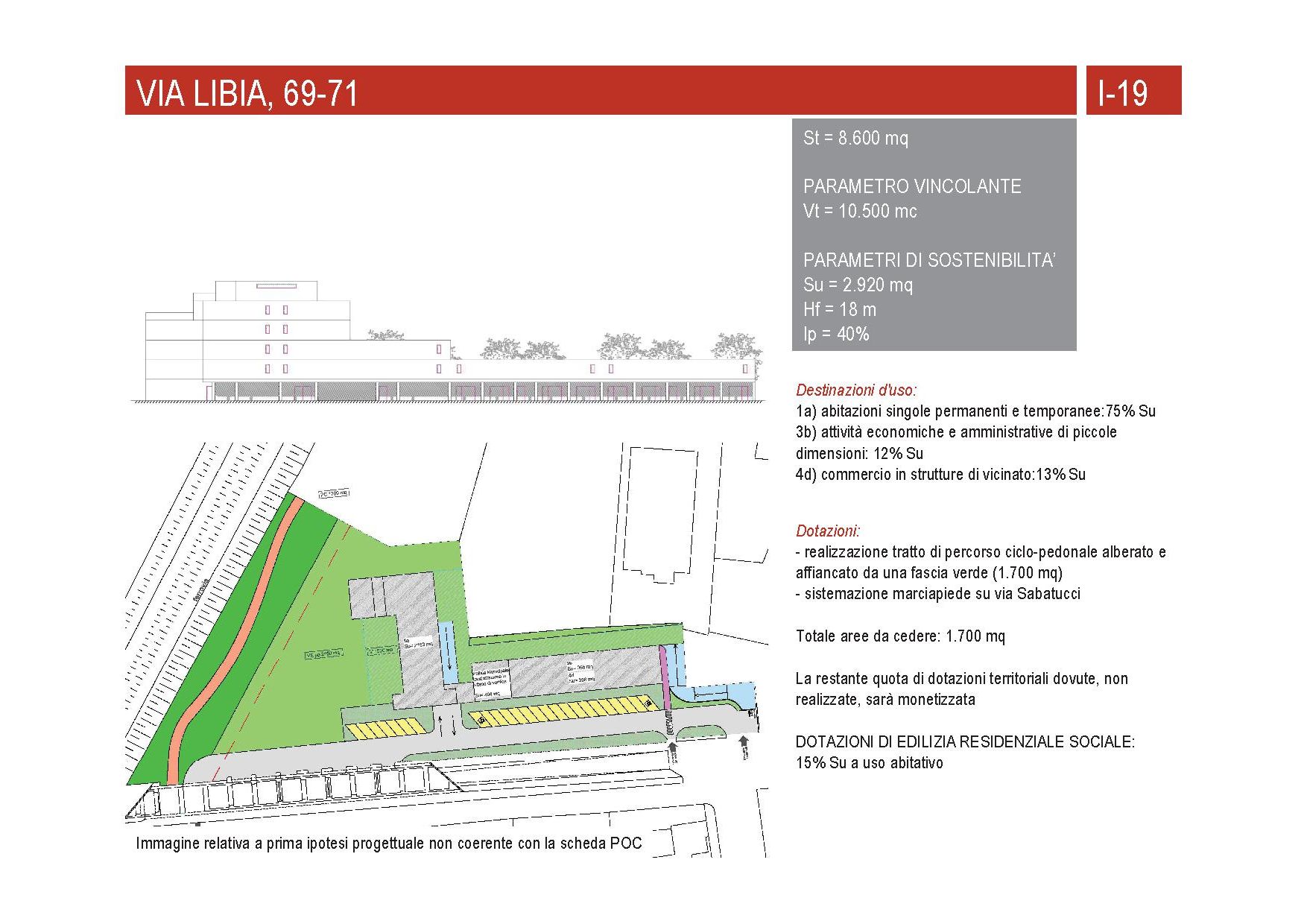 Depositate 222 firme per un consiglio di quartiere straordinario sul supermercato in Via Libia