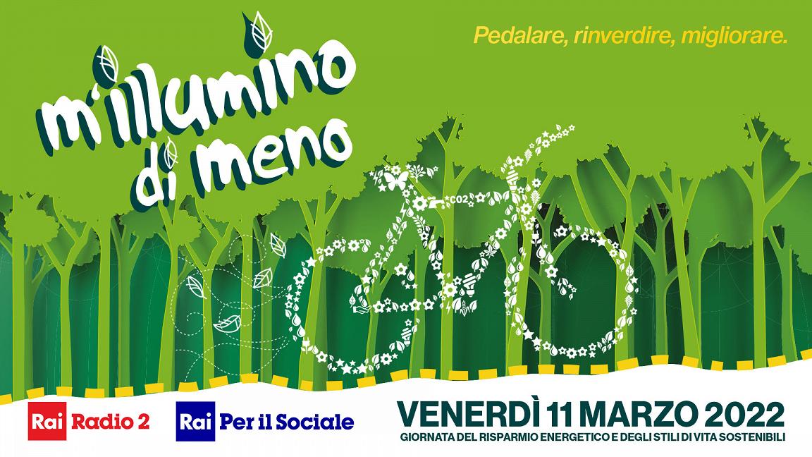 Venerdì 11 marzo: M’illumino di meno!